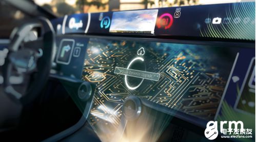 ARM新技術 驅動汽車產業邁向軟件定義的未來