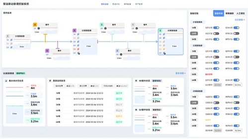 矢量智控L3級水務智能化 為城市排水調度與應急響應裝上“決策大腦”